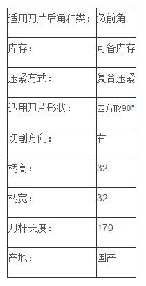 负前角外圆车刀
