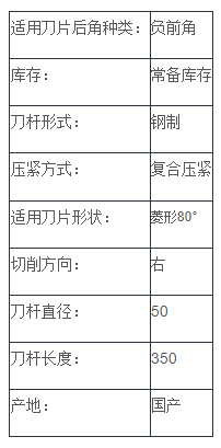 负前角内孔车刀