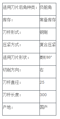 负前角内孔车刀