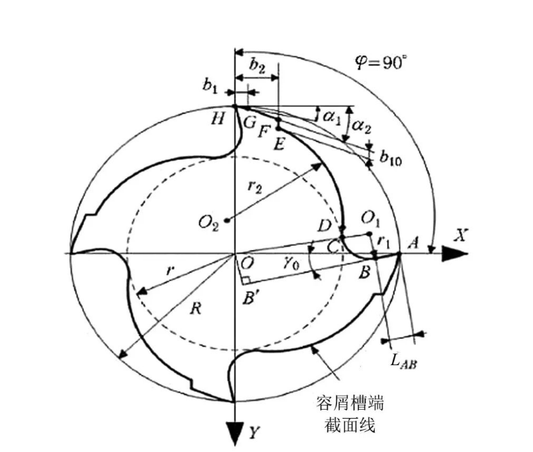 1761879019970012.png 61763c4b-22c0-4e0e-9faa-9e376f9e797f.png